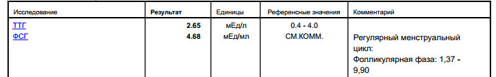 Гормоны