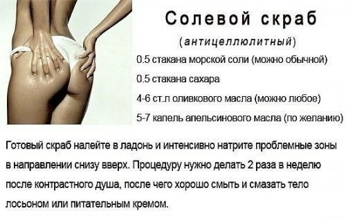 День 3. Убираем лишние сантиметры