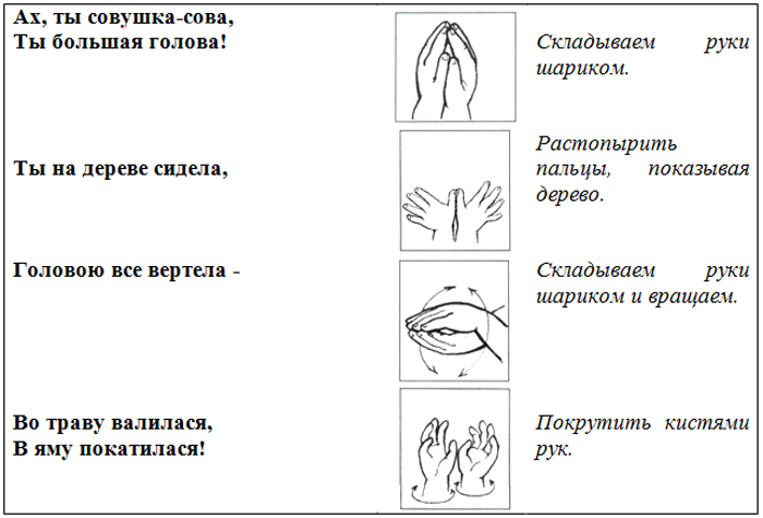 ТН