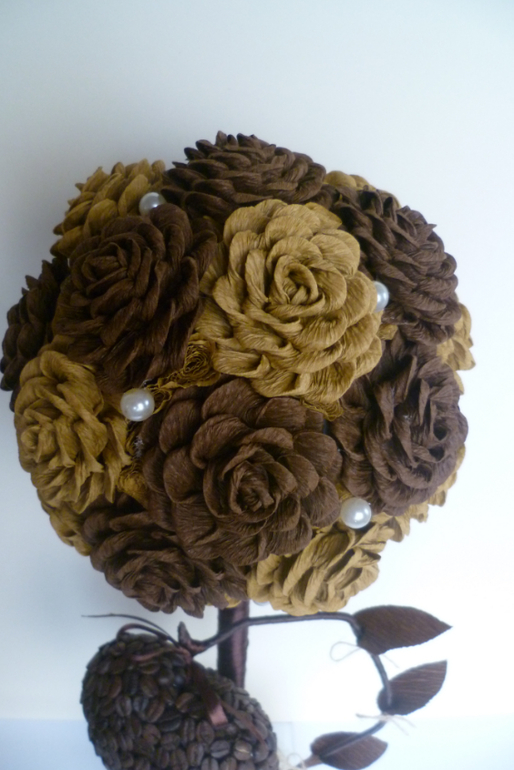 Эксперимент