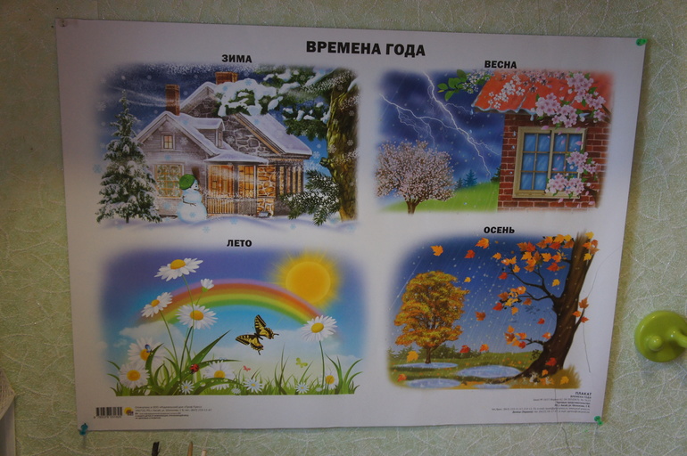 День 1. Весна – время года.