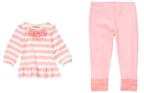 Вся одежда для девочек от 1 года до 5 лет