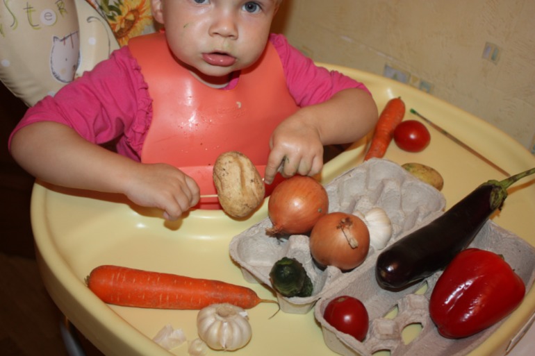 ФМ Овощи Мини-отчет