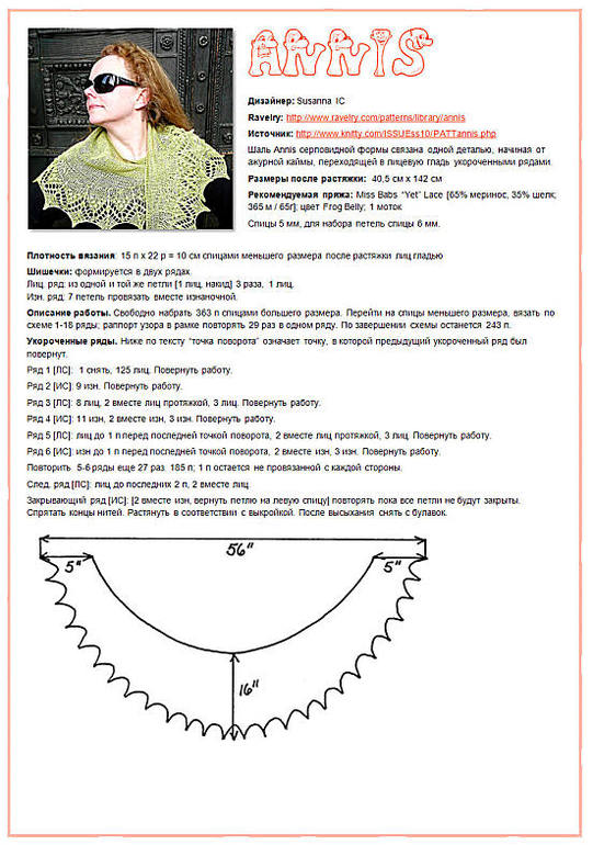 Фишю спицами схема и описание