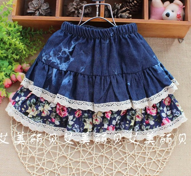 хотелки и просто интересные идейки