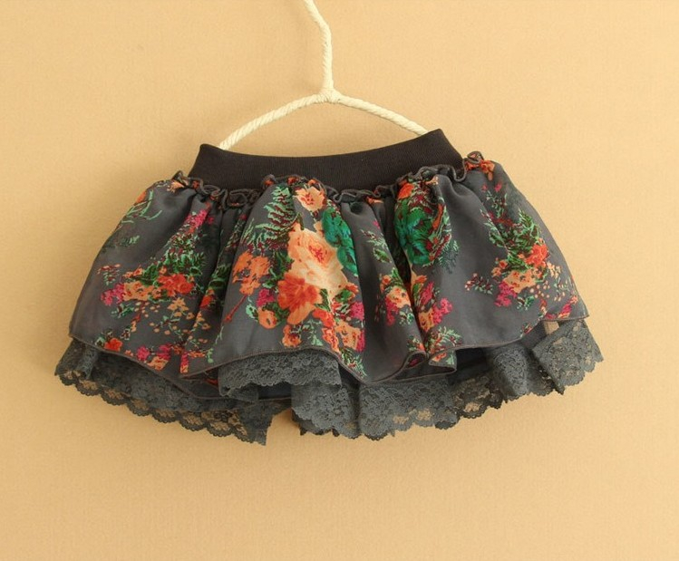 хотелки и просто интересные идейки