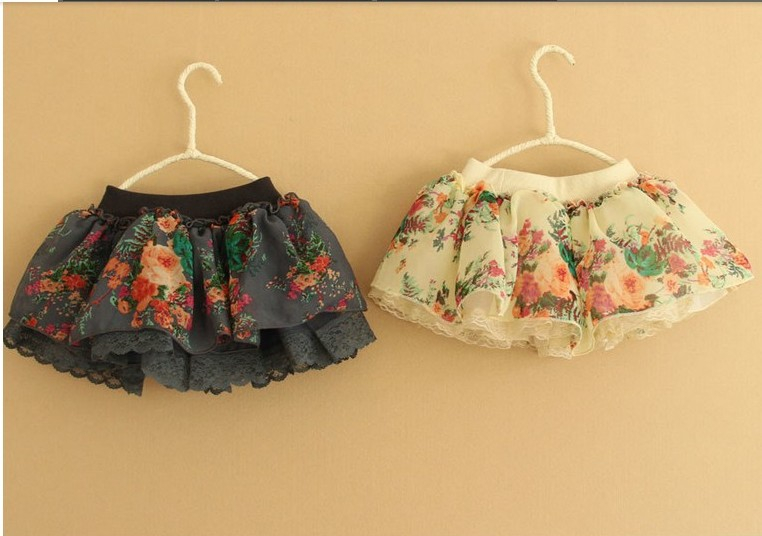 хотелки и просто интересные идейки