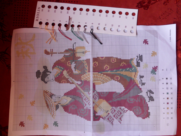 Добрый вечер!