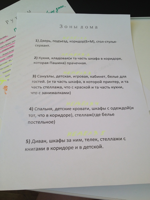 Экспресс-подготовка к Пасхе, день 2.