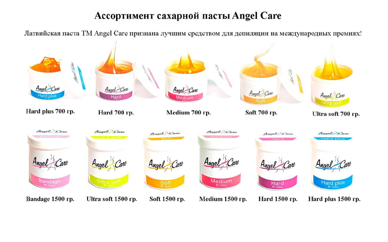 Чем отличаются пасты. Angelcare паста для шугаринга. Сахарная паста Melissa. Плотность пасты для шугаринга. Плотности сахарной пасты для шугаринга.