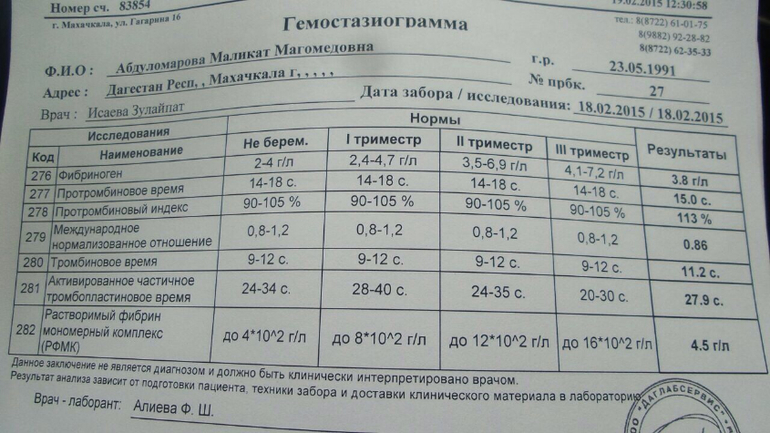 РФМК – что это при анализе крови, зачем при беременности, …