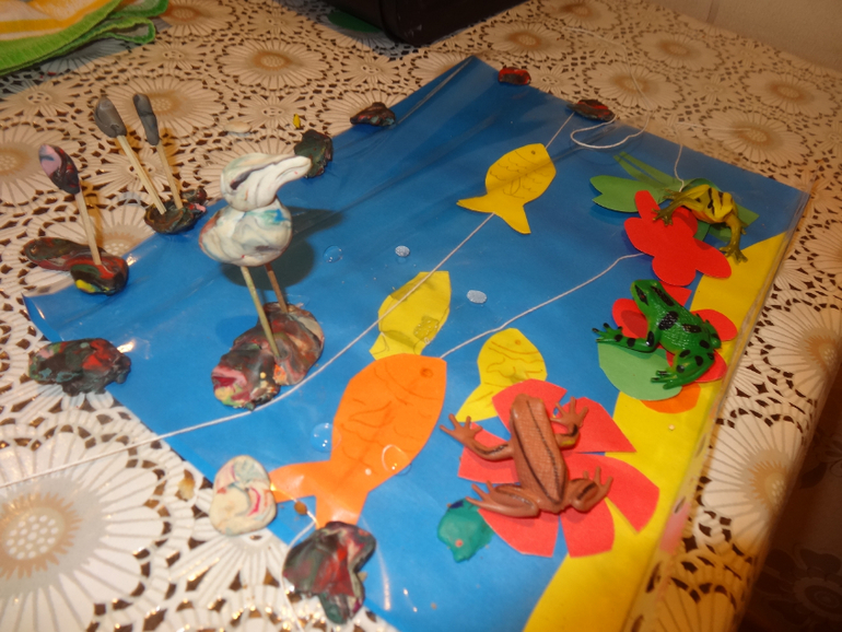 Отчет занятия