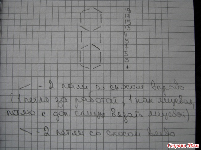 рабочее