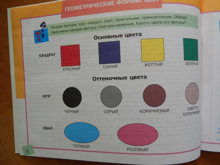 Книжный хваст №... (летнее пришло)