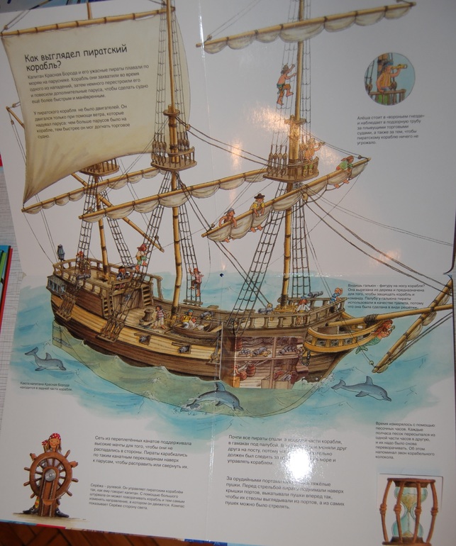 Энциклопедии для детей