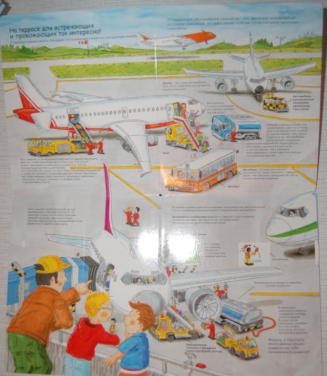 Энциклопедии для детей