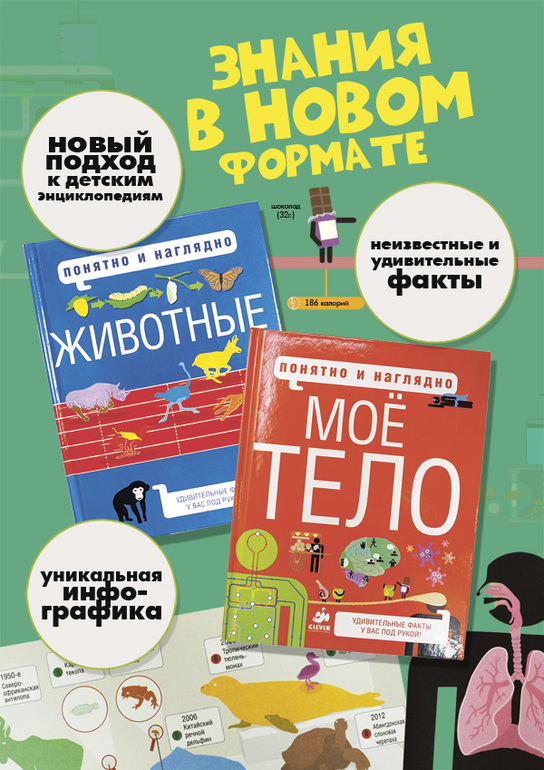 Понятно и Наглядно.