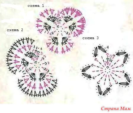 Схема анютиных глазок крючком