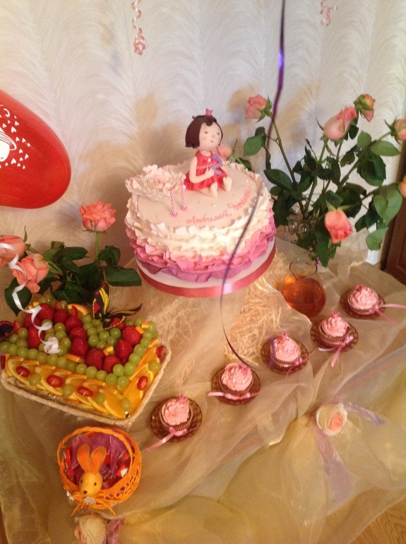 Наш День рождения!