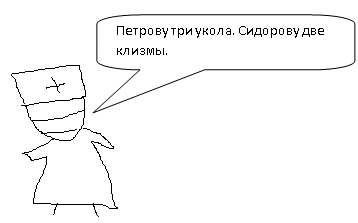 Операция