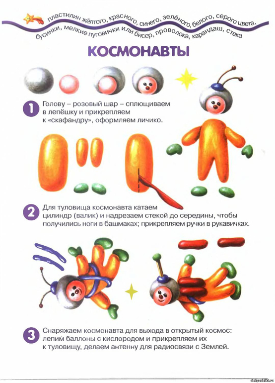 Картинки для лепки для детей 3 лет