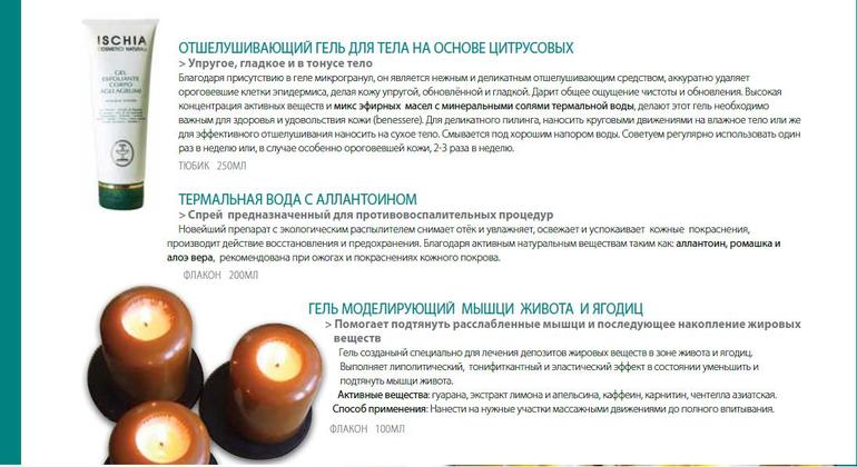 Натуральная термальная косметика из Италии