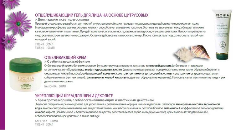 Натуральная термальная косметика из Италии
