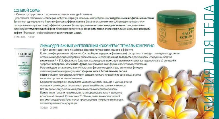 Натуральная термальная косметика из Италии
