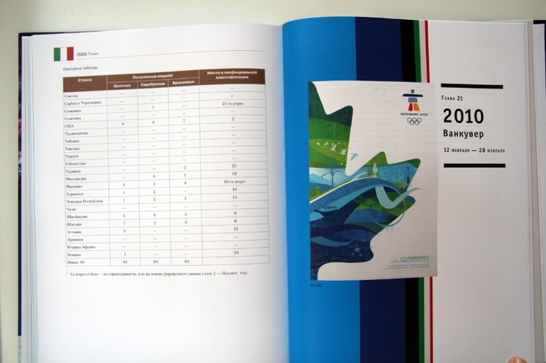 От Шамони до Сочи. 100 лет зимних Олимпийских игр