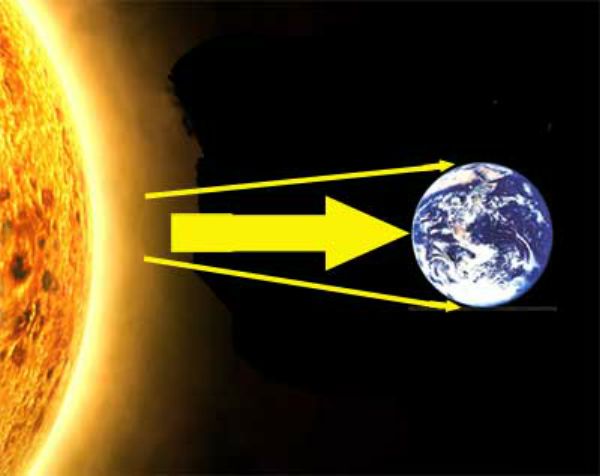 Почему существуют времена года?