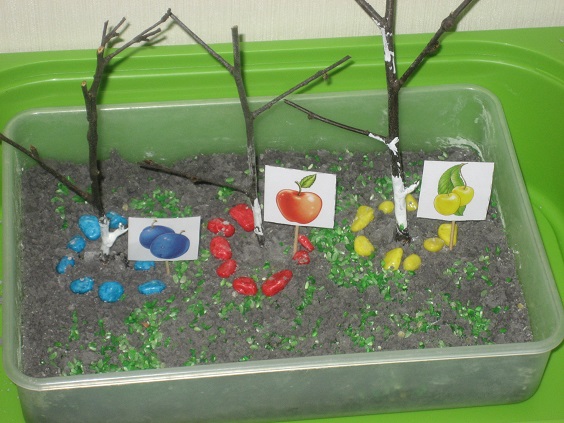 Сенсорная коробка