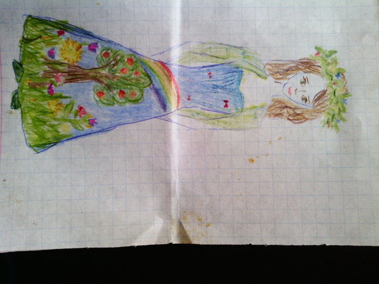 Нужны советы насчет ткани и оздания образа