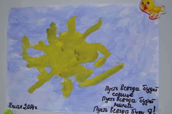 Отчет по ТЗ