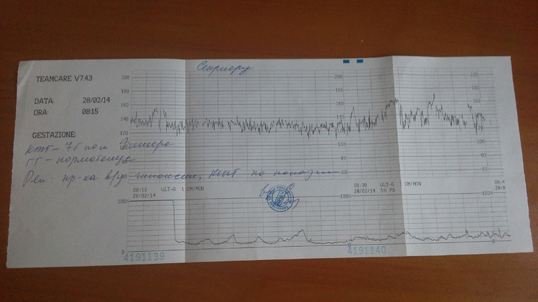 готовимся:)