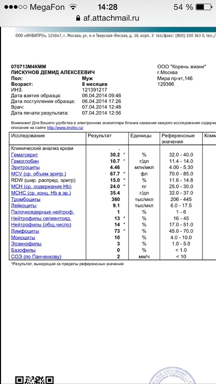 Помогите расшифровать!
