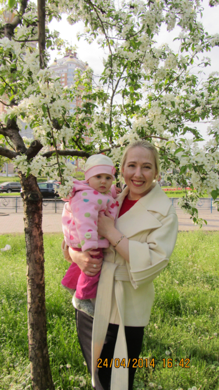 Девочки, на сколько лет я выгляжу?