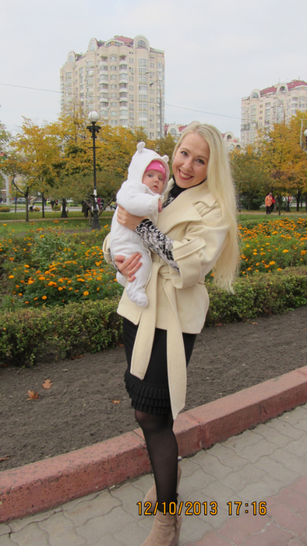 Девочки, на сколько лет я выгляжу?