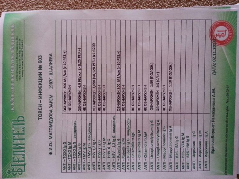 опять инфекции?