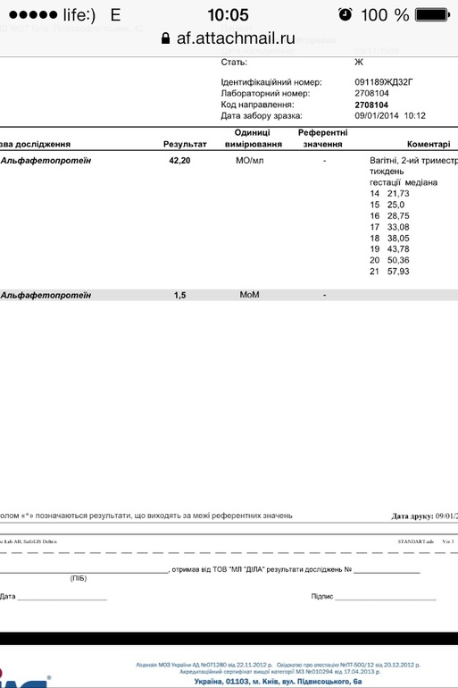 Скрининг 2-го триместра!Help!SOS