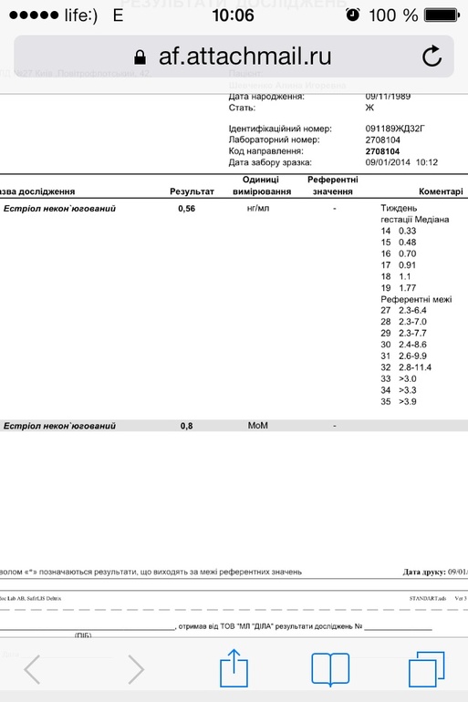 Скрининг 2-го триместра!Help!SOS