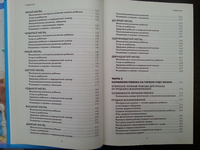 Книги для молодой мамы