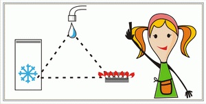 Как правильно организовать кухню