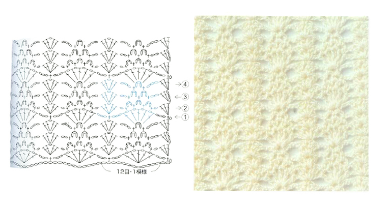 Цветочные панамки для дочек
