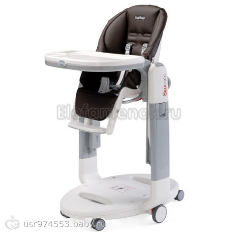 Последний пост на эту тему...