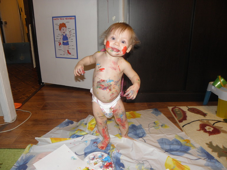 ТН Тело человека