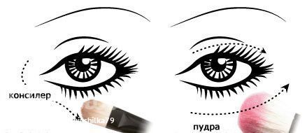 МК-4. Марафон красоты и гармонии. День 19. МАКИЯЖ ГЛАЗ