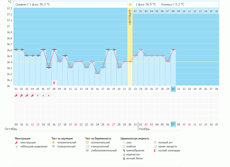 думаете похоже на правду?