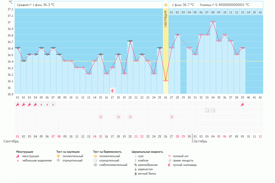 думаете похоже на правду?