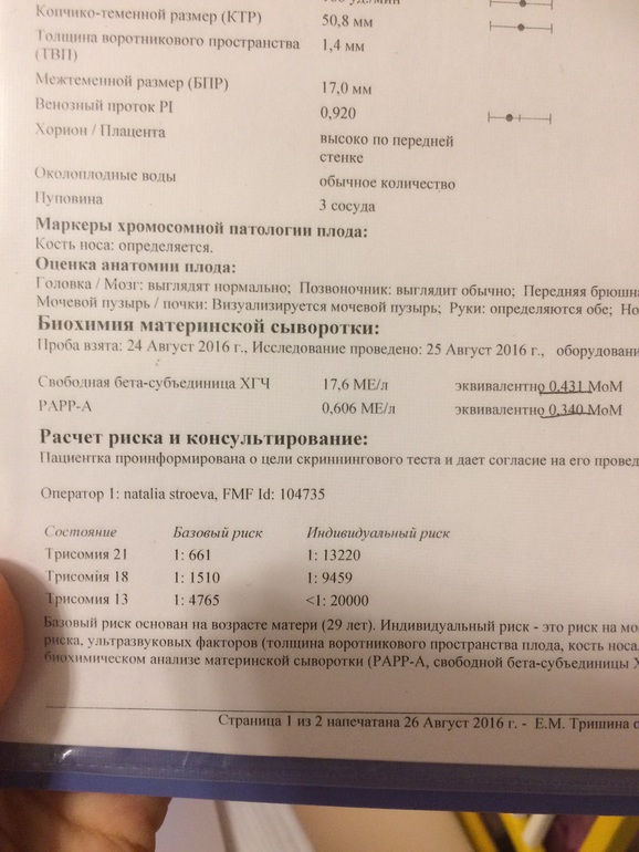 Свободная бета субъединица хорионического гонадотропина. Свободная бета субъединица хгч. Свободная бета субъединица хгч. Свободная бета субъединица хгч. Свободный хгч 13 недель норма.