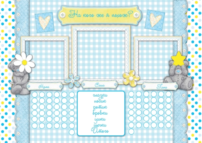 Набор для дня рождения